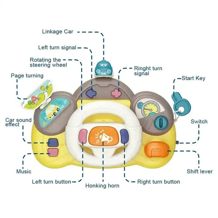 Baby Steering Wheel Toy – Interactive Driving Fun for Little Explorers